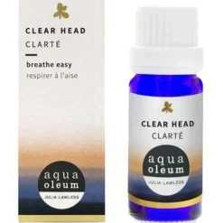 Aqua Oleum Eteeriset Clear Head-nuhatipat