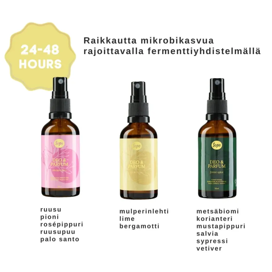 Sopo Deo & Parfum Forest Spice